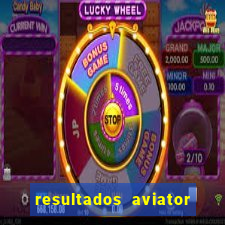 resultados aviator estrela bet